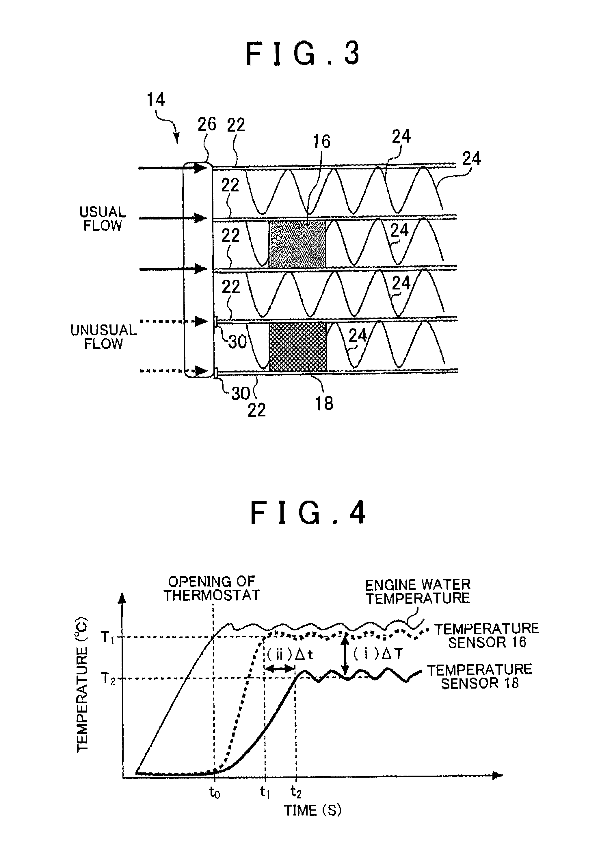 Abnormality diagnosis apparatus for cooling system