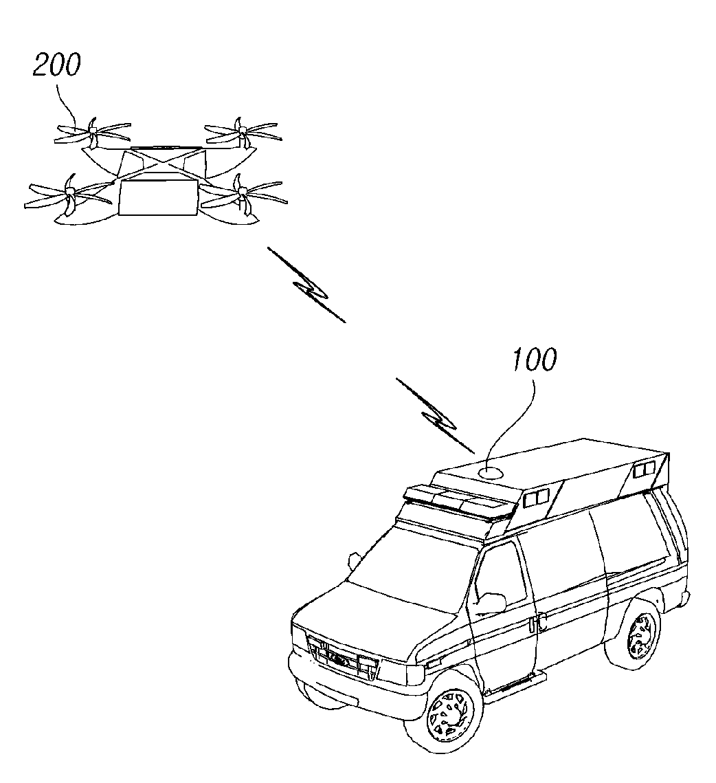 System for supporting emergency vehicle using drone