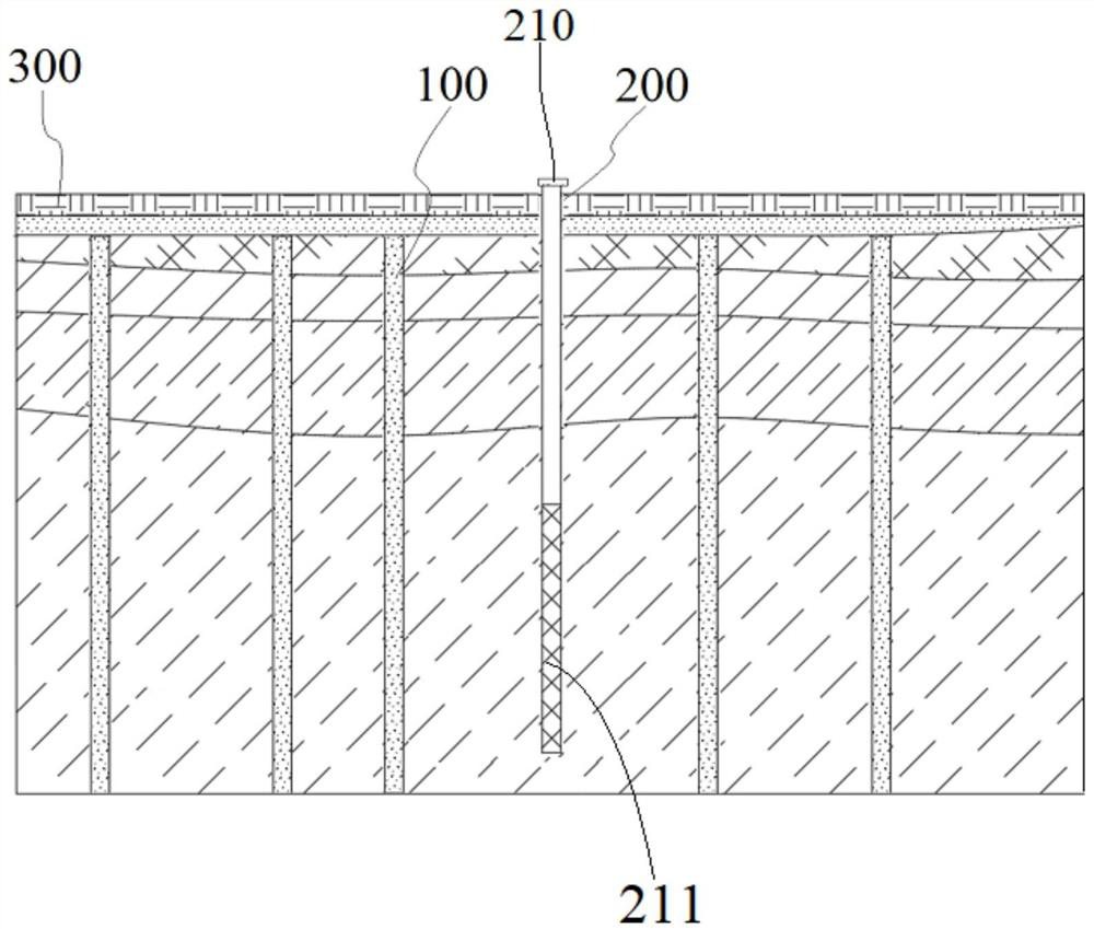 A recharge system for rainwater storage and monitoring and its construction method