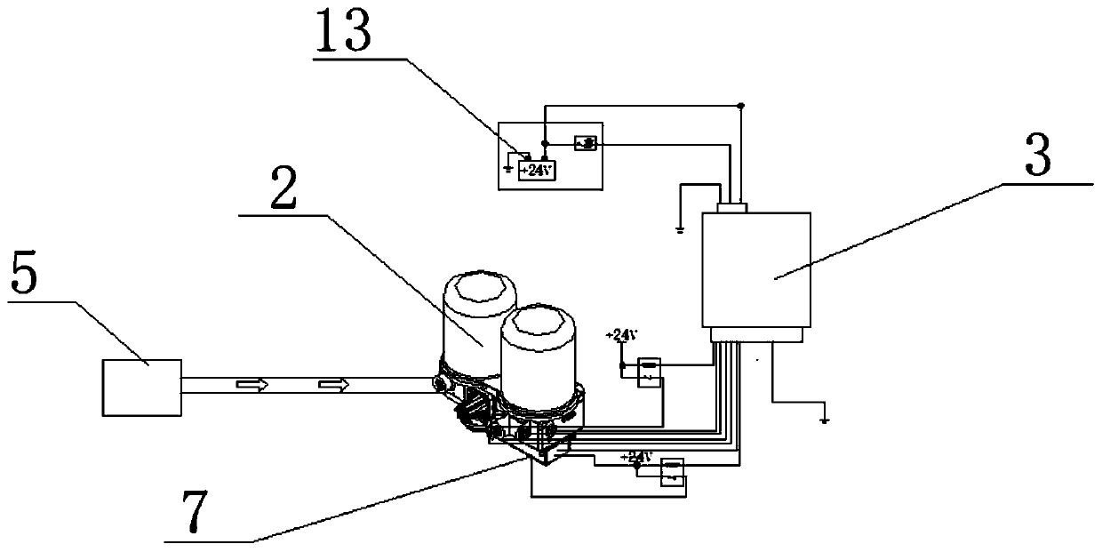 Intelligent gas circuit management system and control method thereof