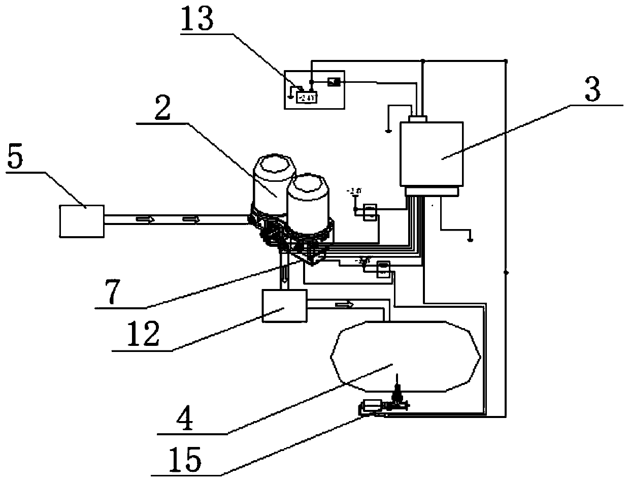 Intelligent gas circuit management system and control method thereof