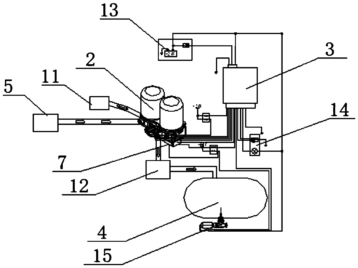 Intelligent gas circuit management system and control method thereof