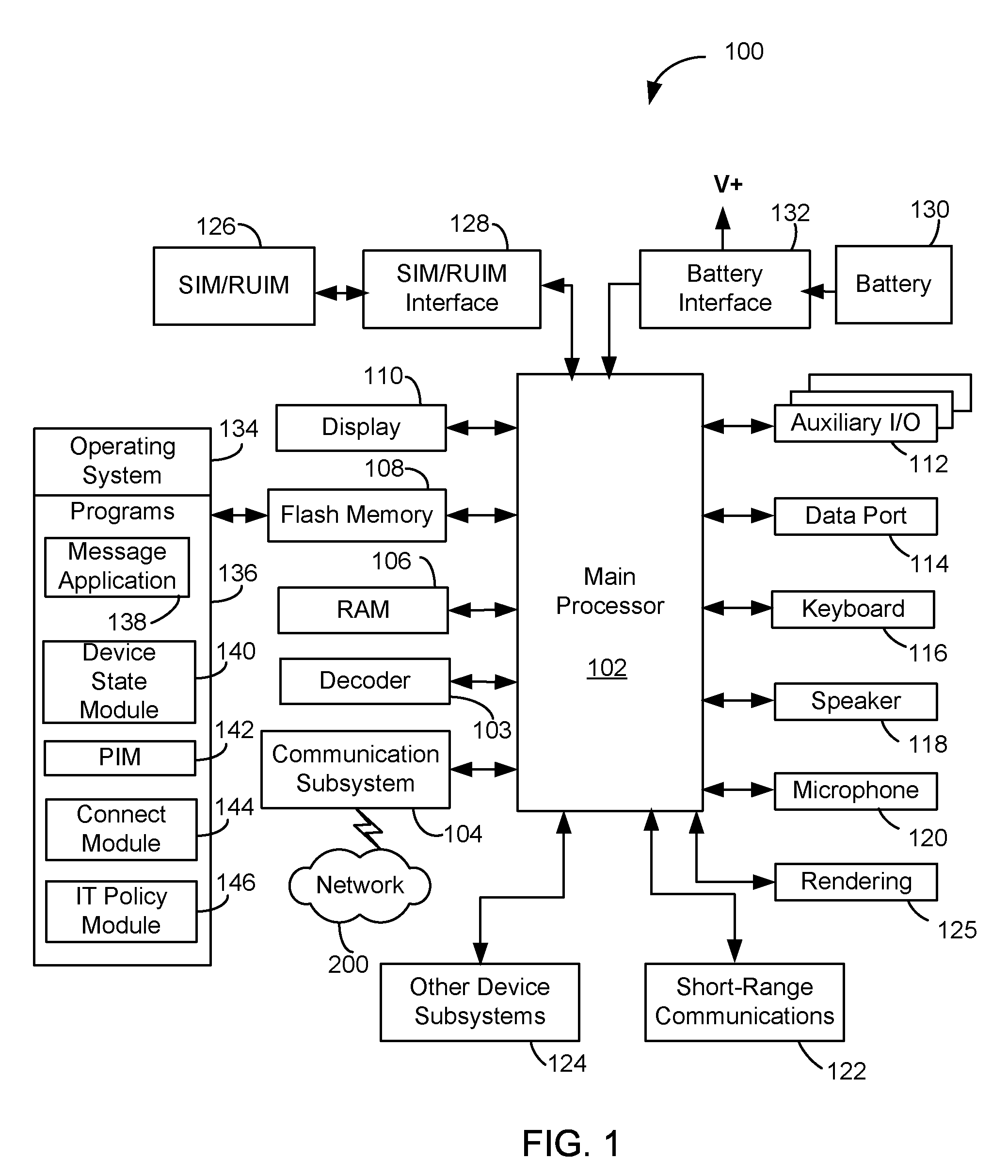 Method and apparatus for providing zoom functionality in a portable device display