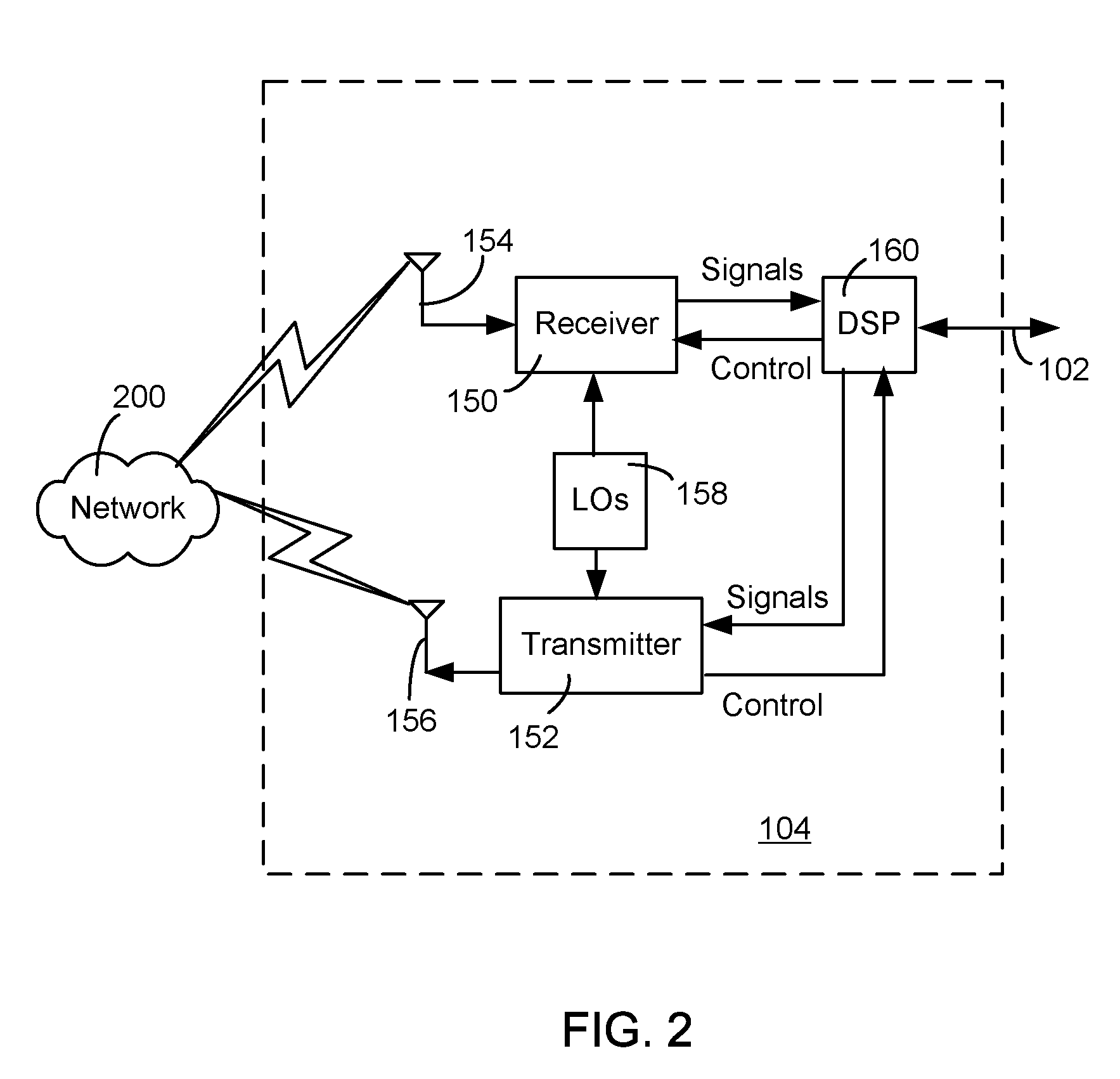 Method and apparatus for providing zoom functionality in a portable device display