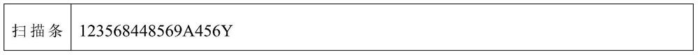 Calculation method of check code in barcode and verification method of barcode