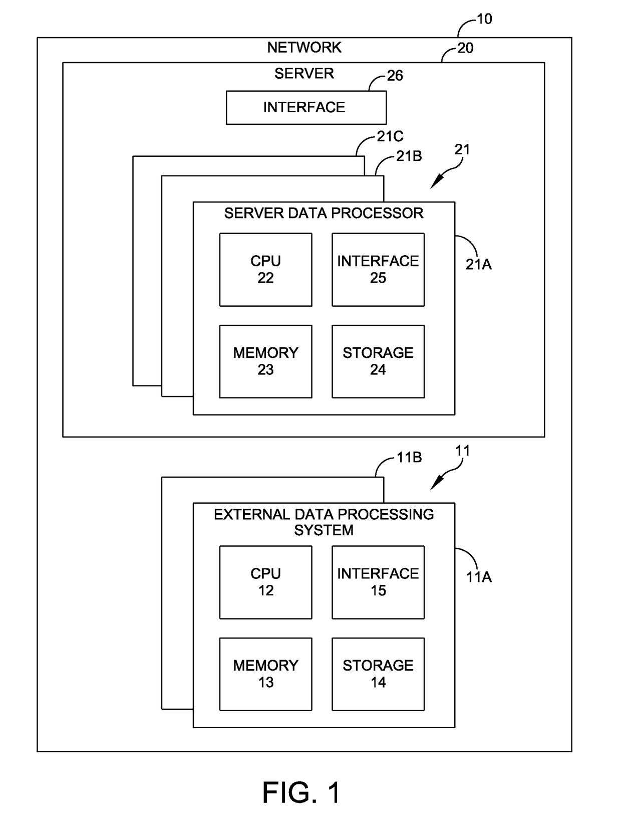 Database management system with database hibernation and bursting