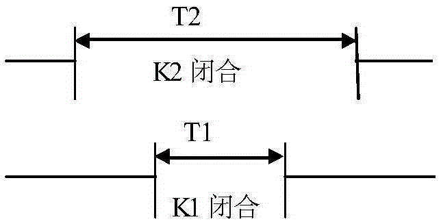 Photovoltaic inverter voltage swell test system