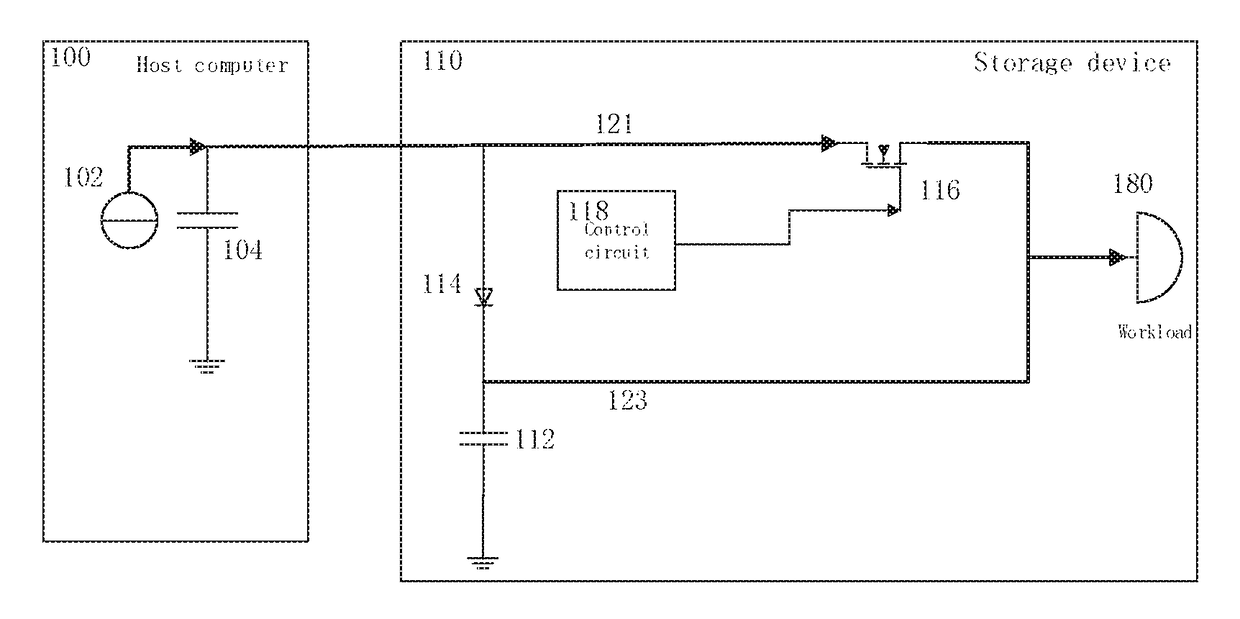 Power supply circuit and power supply method