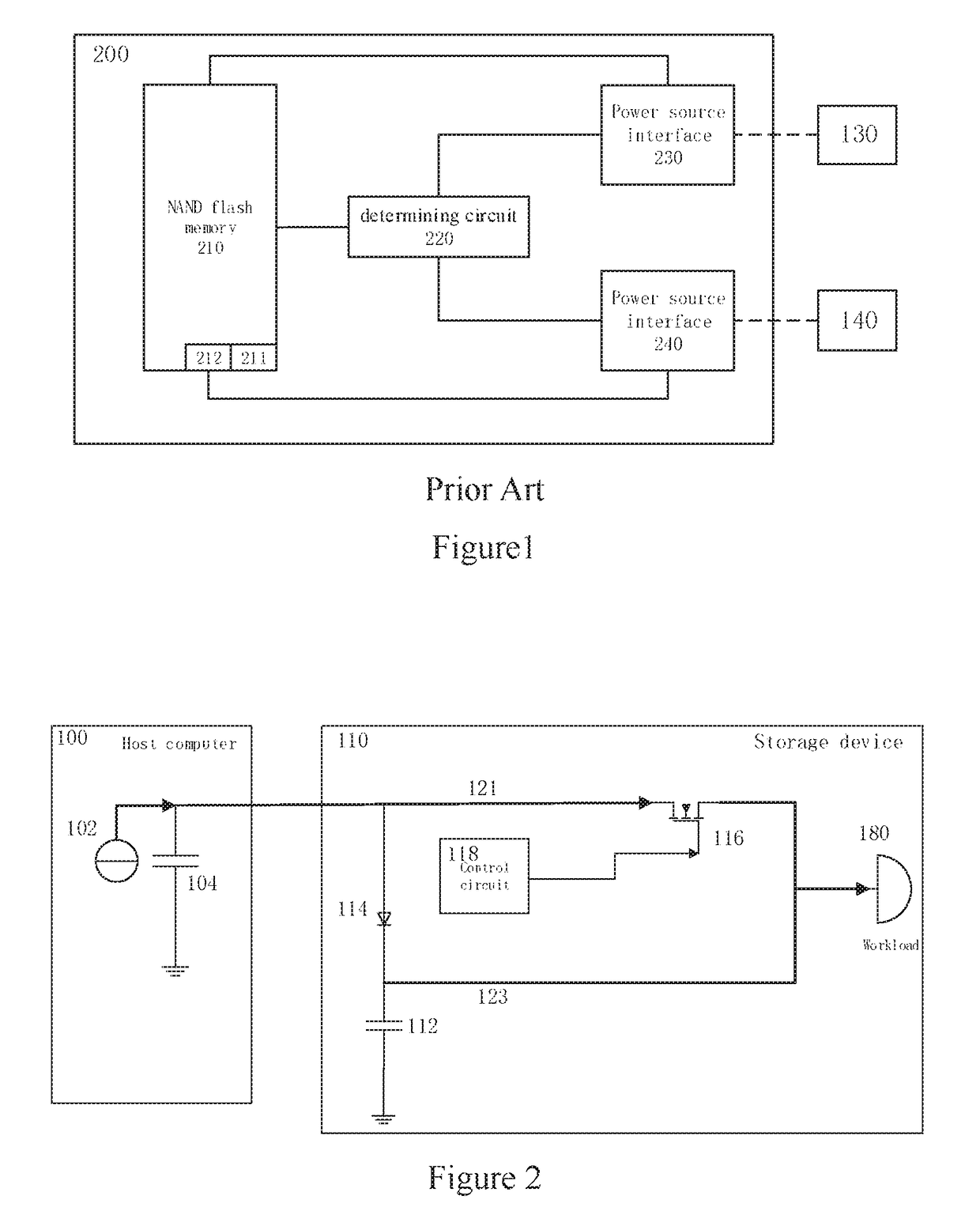 Power supply circuit and power supply method