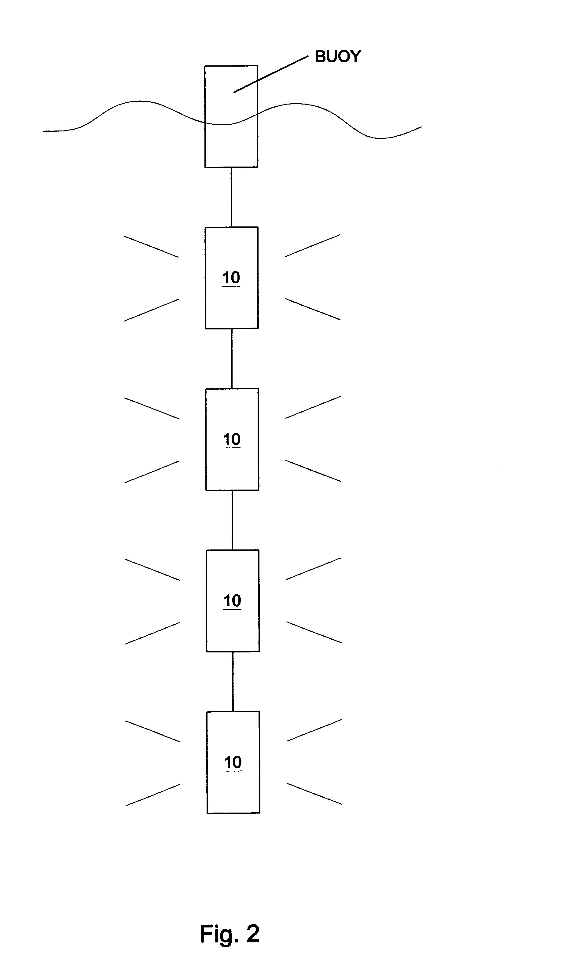 Non-explosive acoustic source