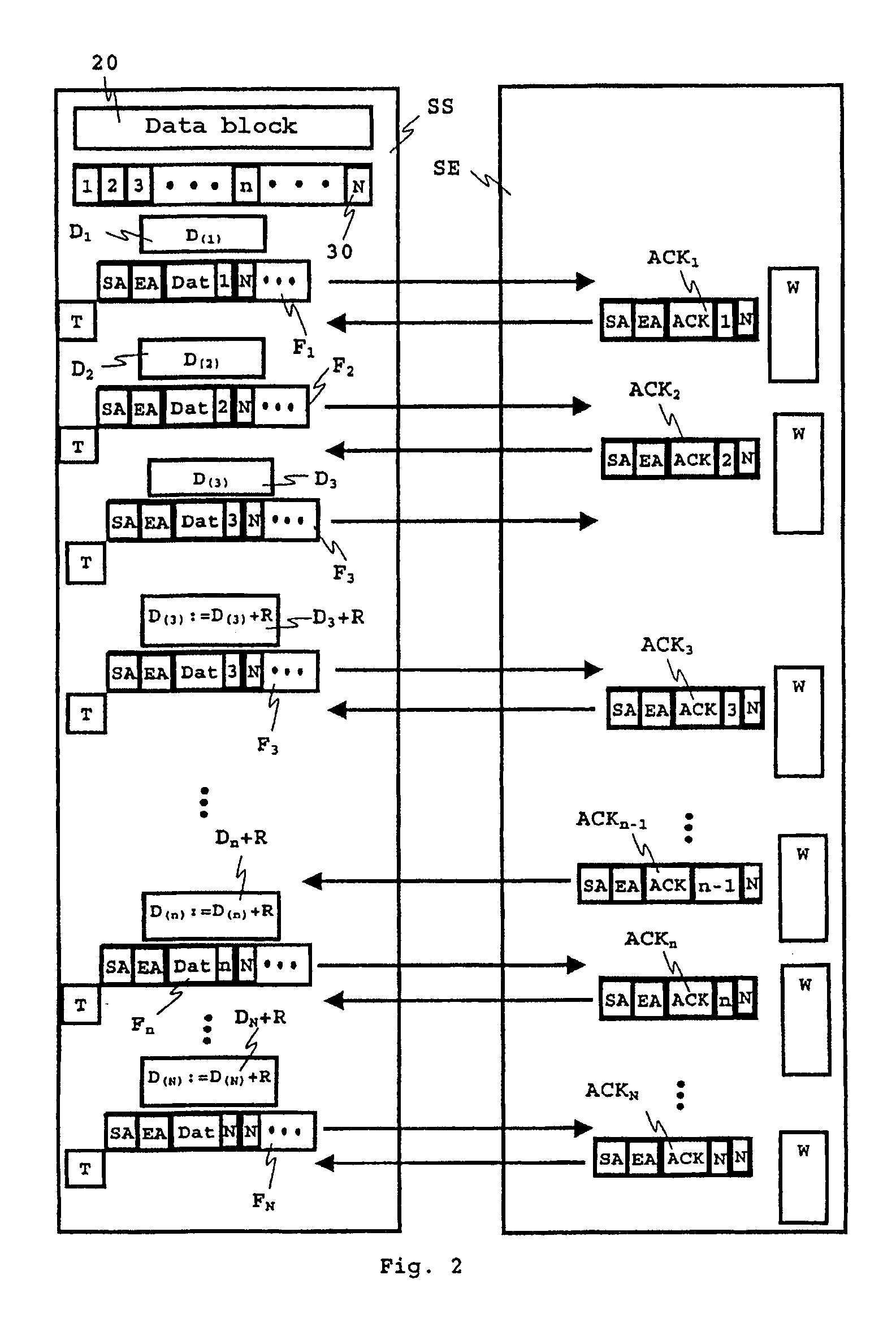 Local transmission system for a vehicle