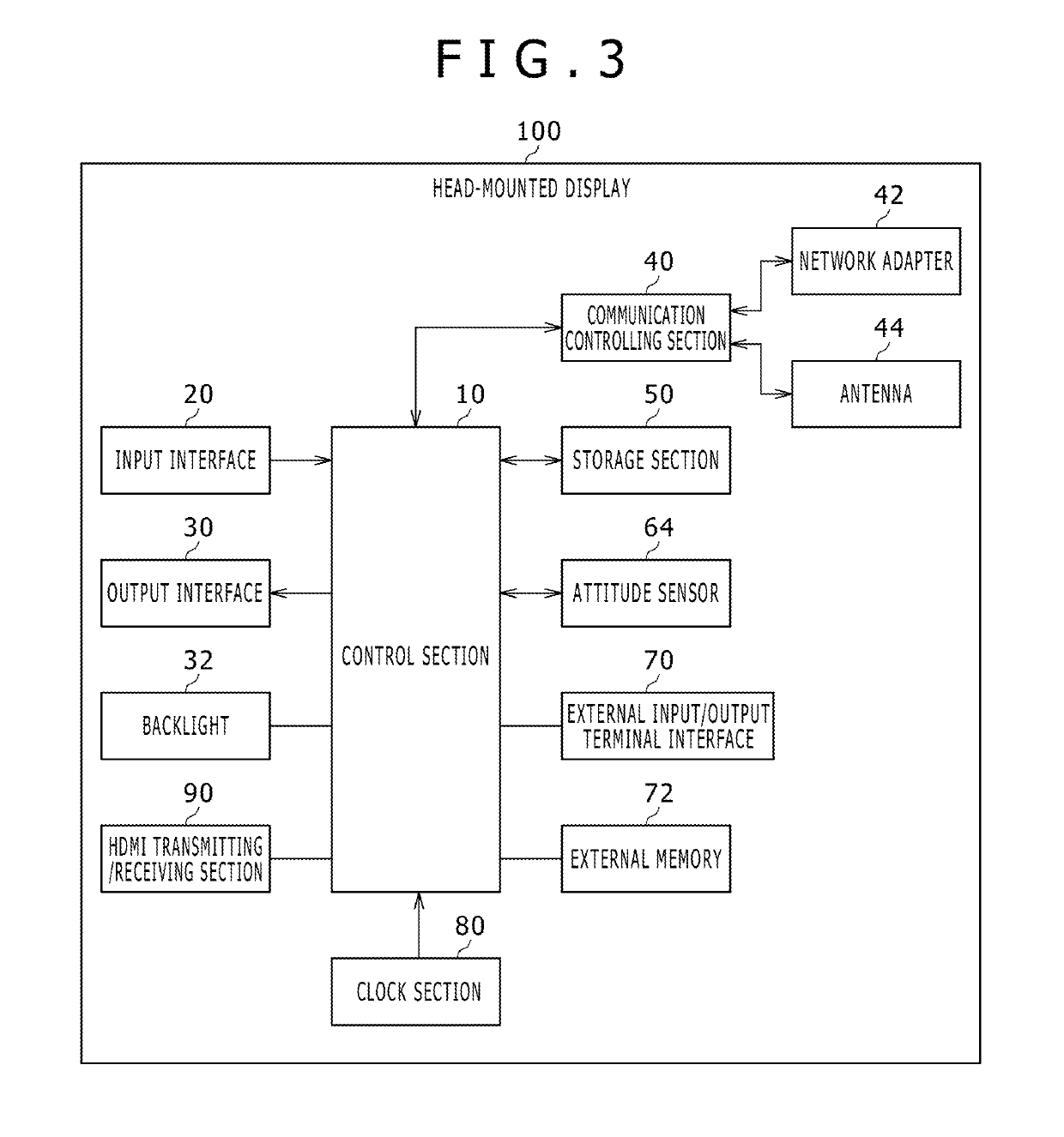 Image generation device, image extraction device, image generation method, and image extraction method