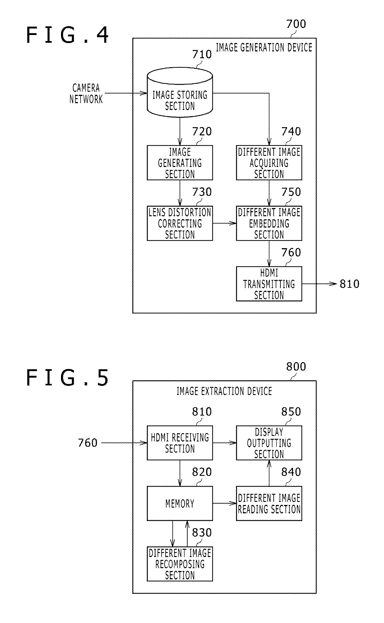 Image generation device, image extraction device, image generation method, and image extraction method