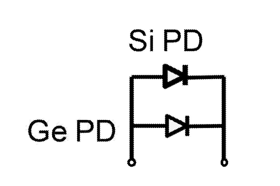 Integrated photo detector, method of making the same