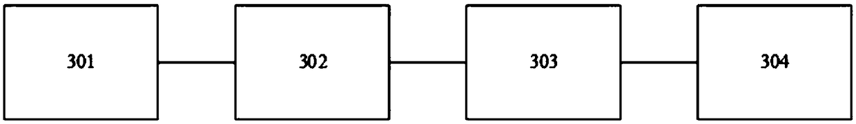 A method and device for identity identity verification based on spectrogram and phoneme retrieval