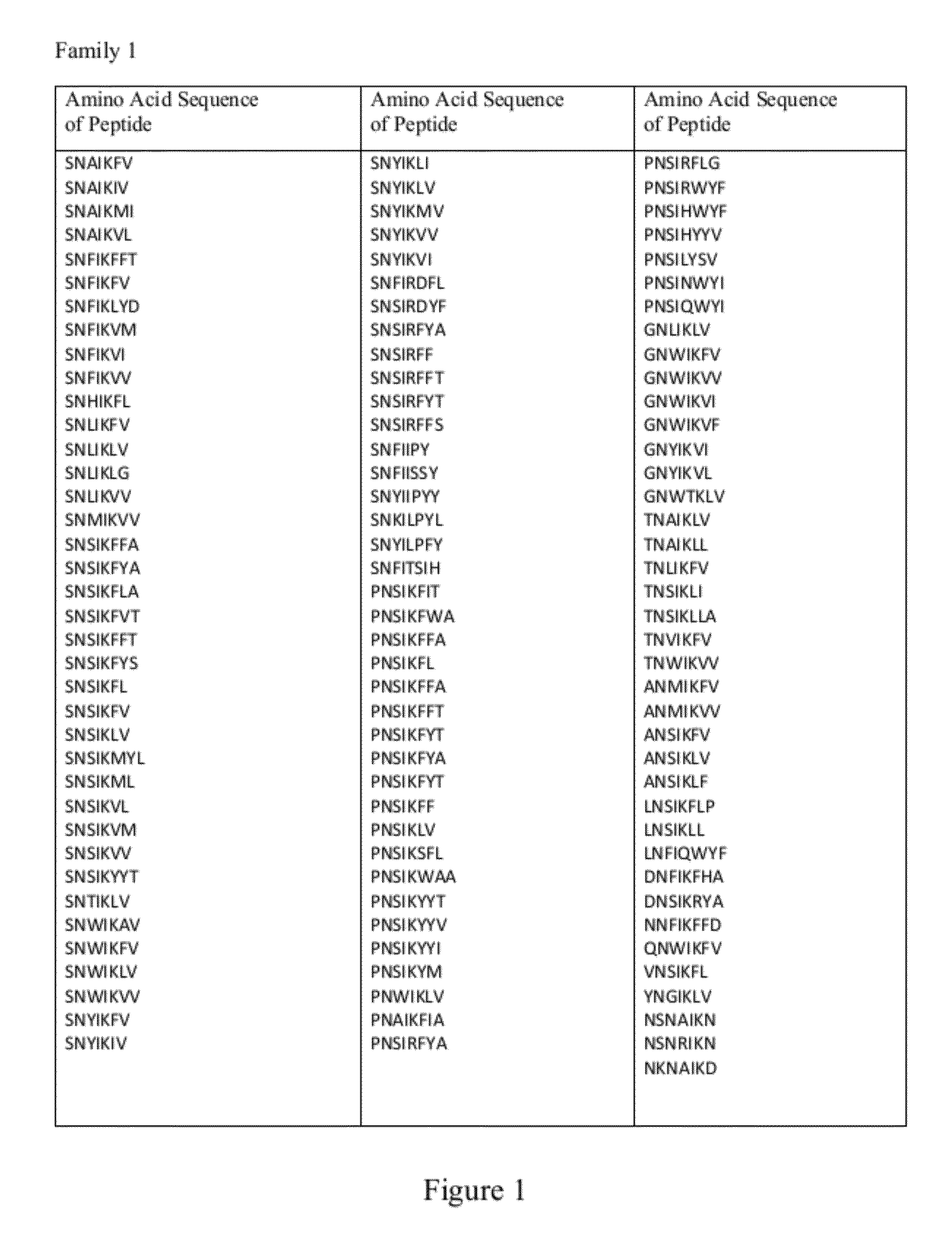 Methods and compositions for modulating the wnt pathway