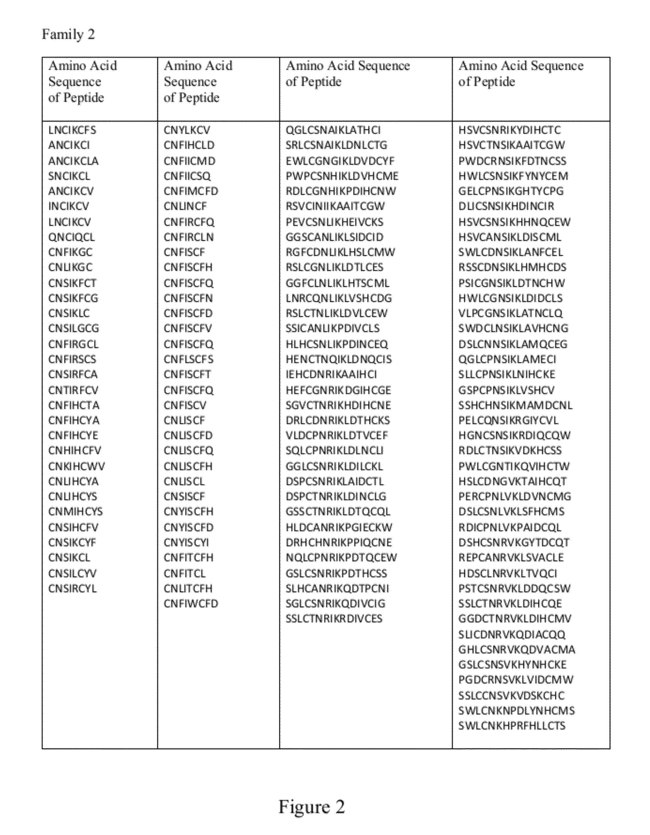 Methods and compositions for modulating the wnt pathway