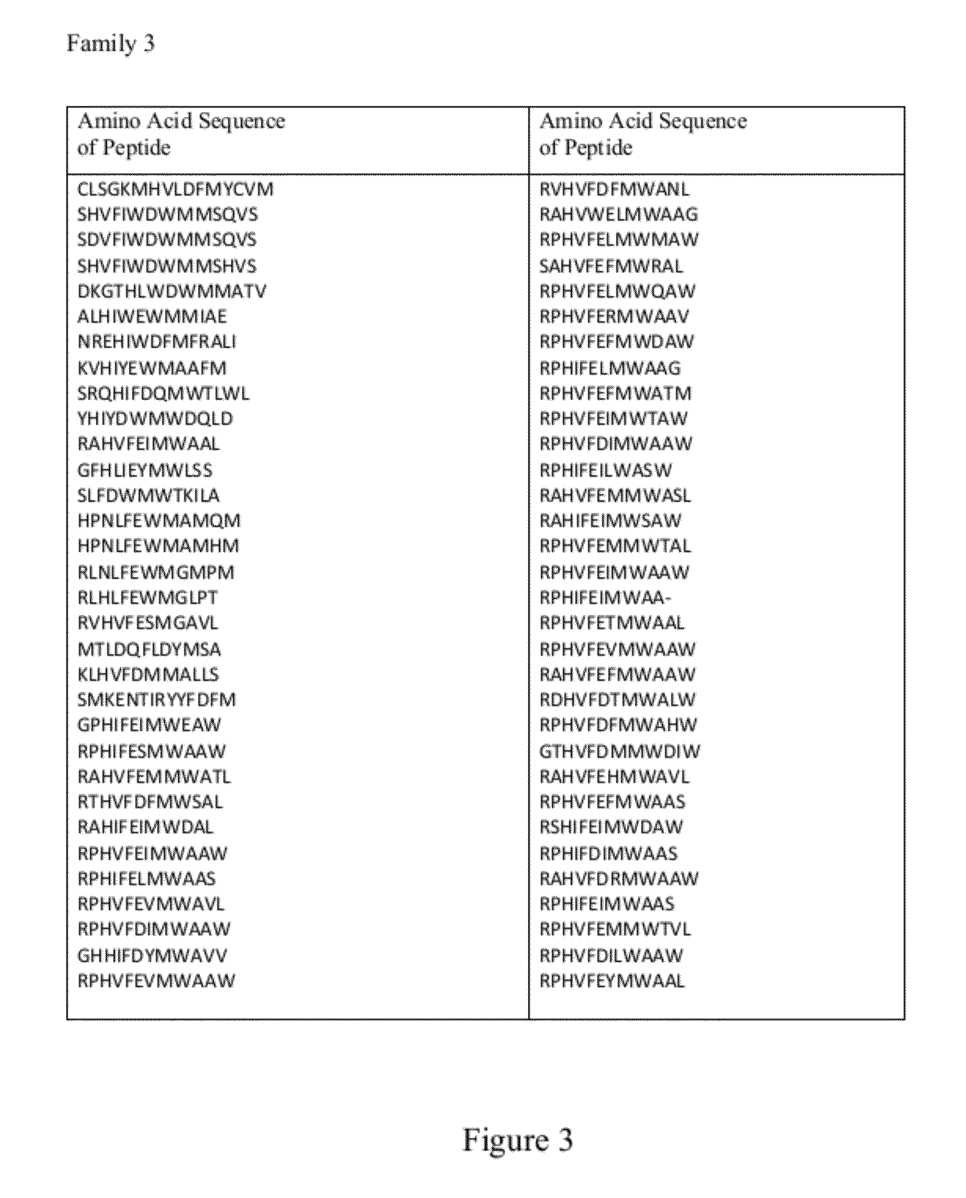 Methods and compositions for modulating the wnt pathway