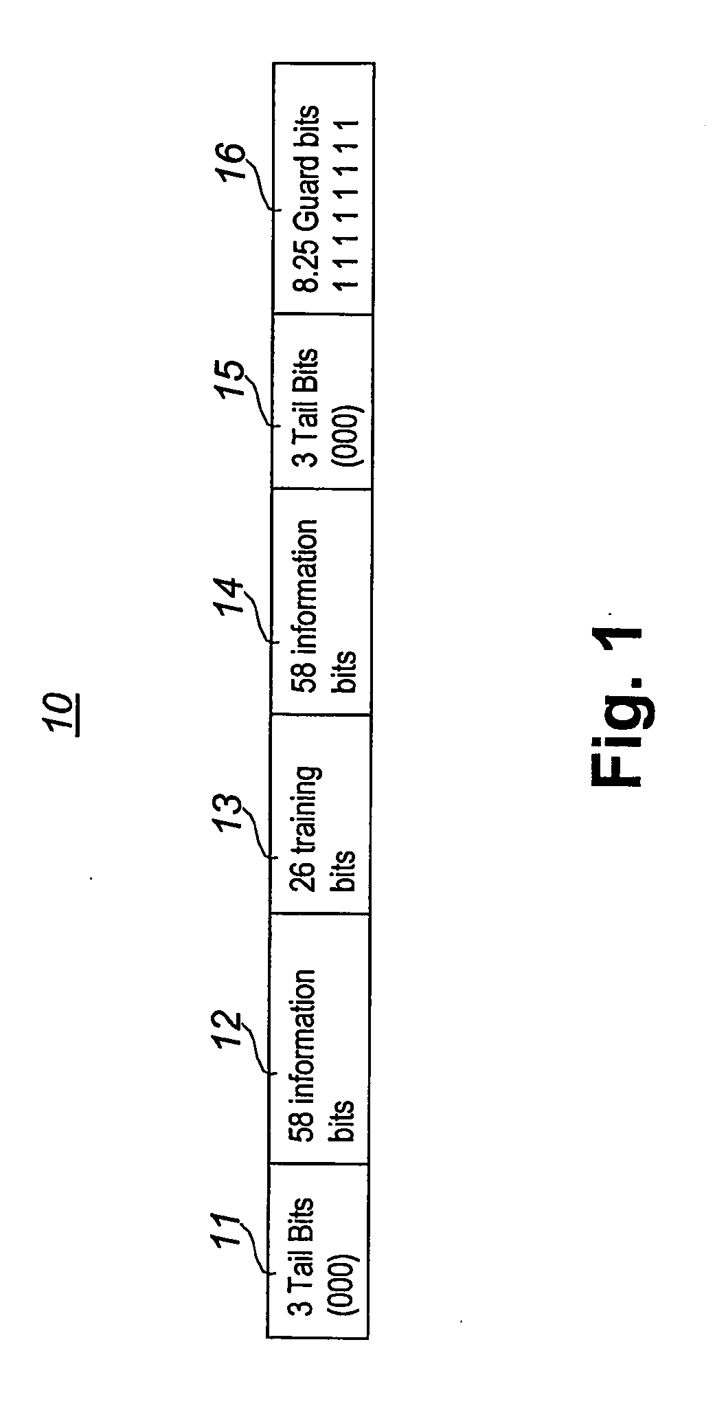 Hybrid space-time diversity beam forming system