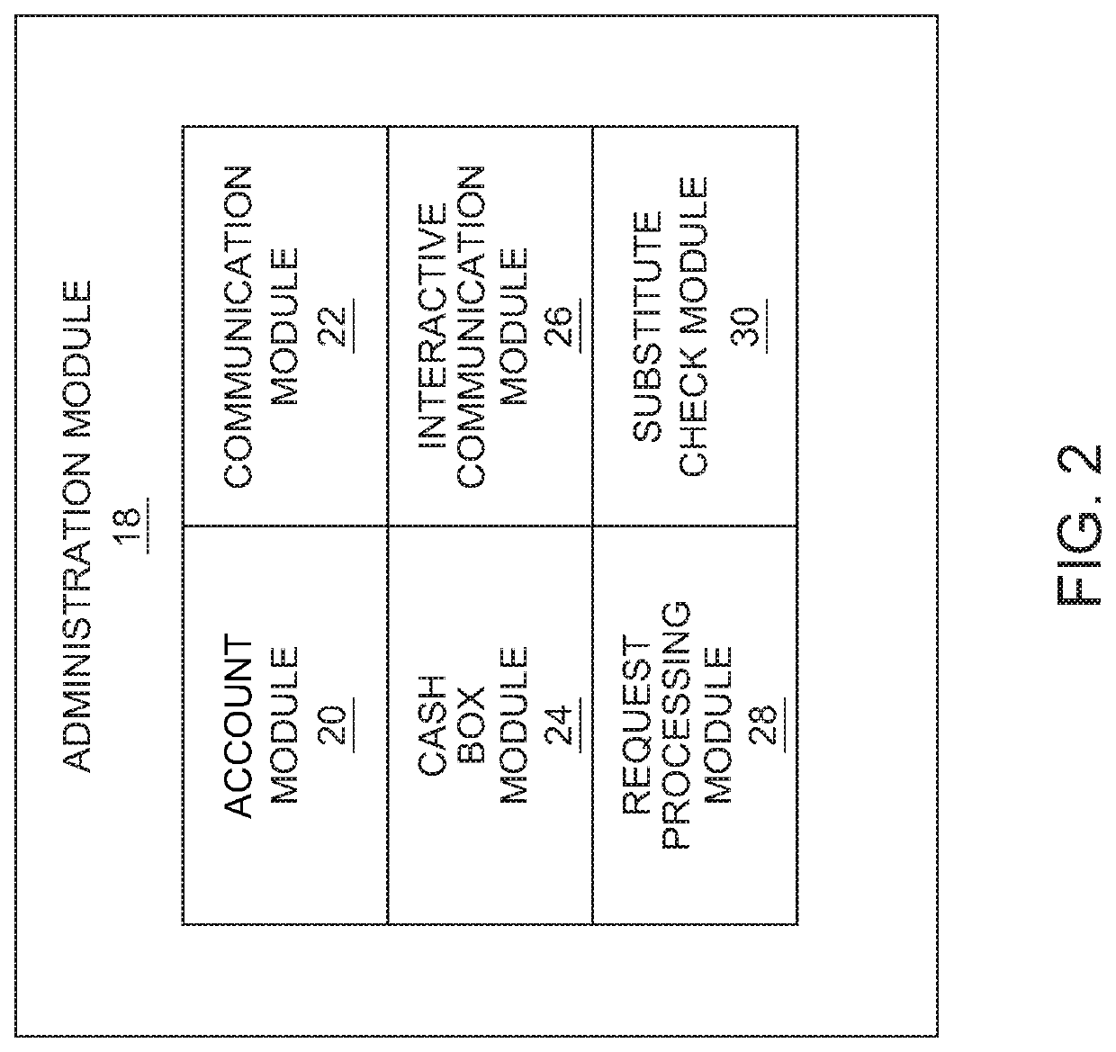 Payment system and method