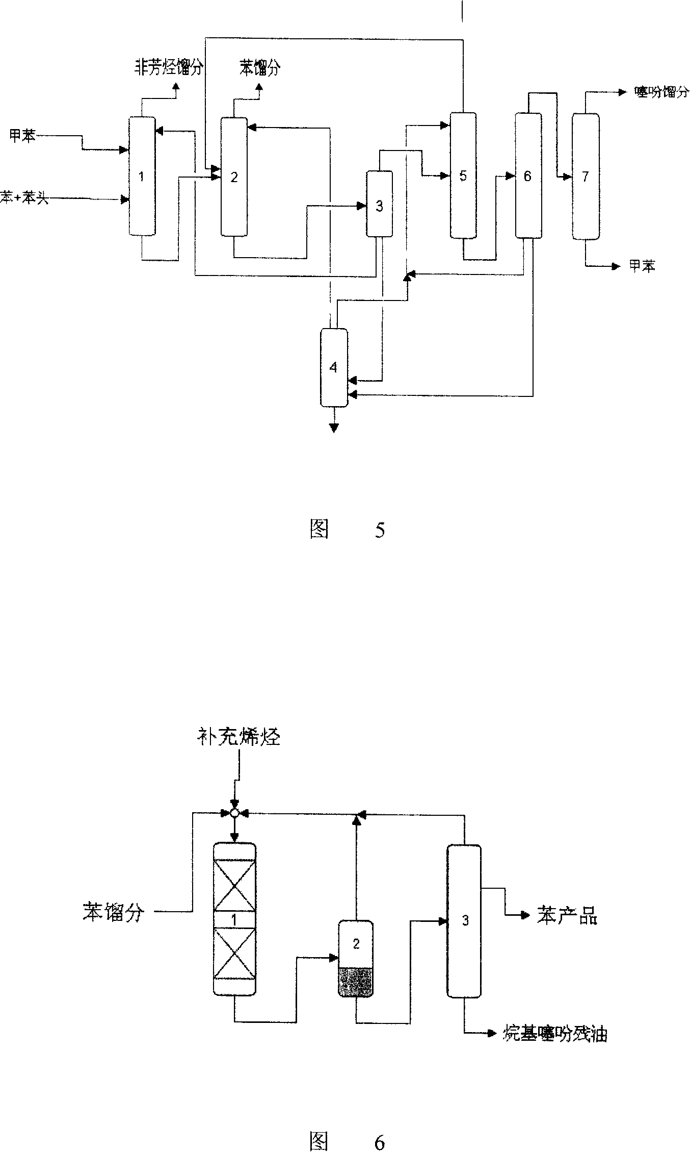 Method for refining carbonization crude benzole