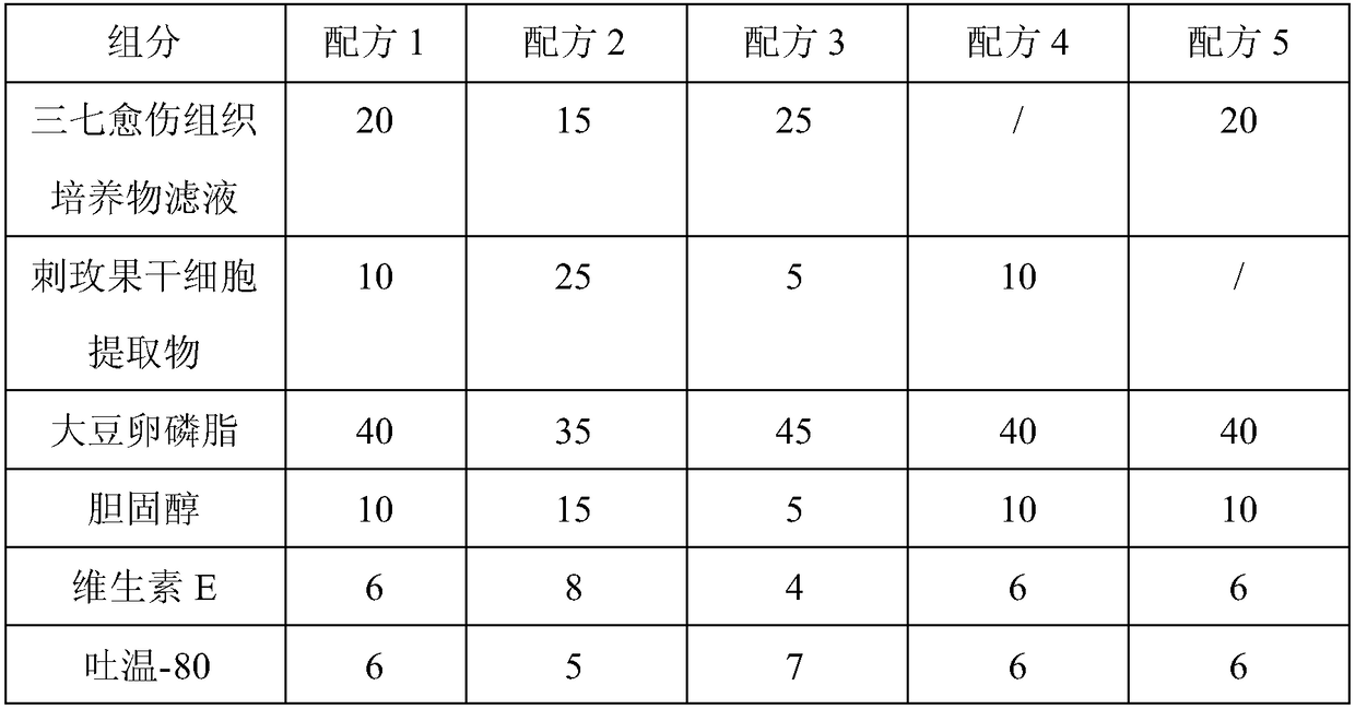 Whitening winkle and scar removal restoration skin care cream and preparation method thereof