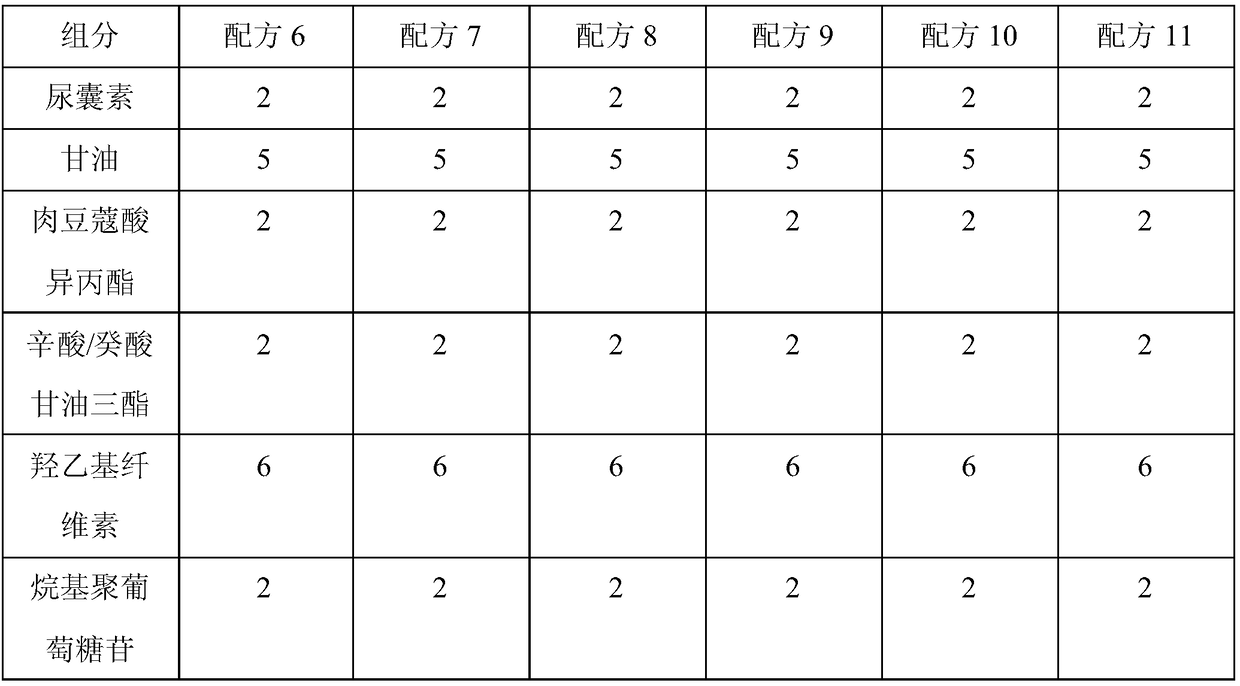 Whitening winkle and scar removal restoration skin care cream and preparation method thereof