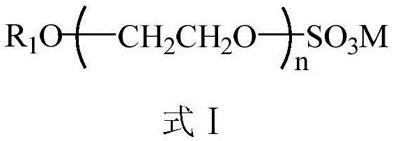 Composite thickening agent-type alcohol ether sulfate surfactant