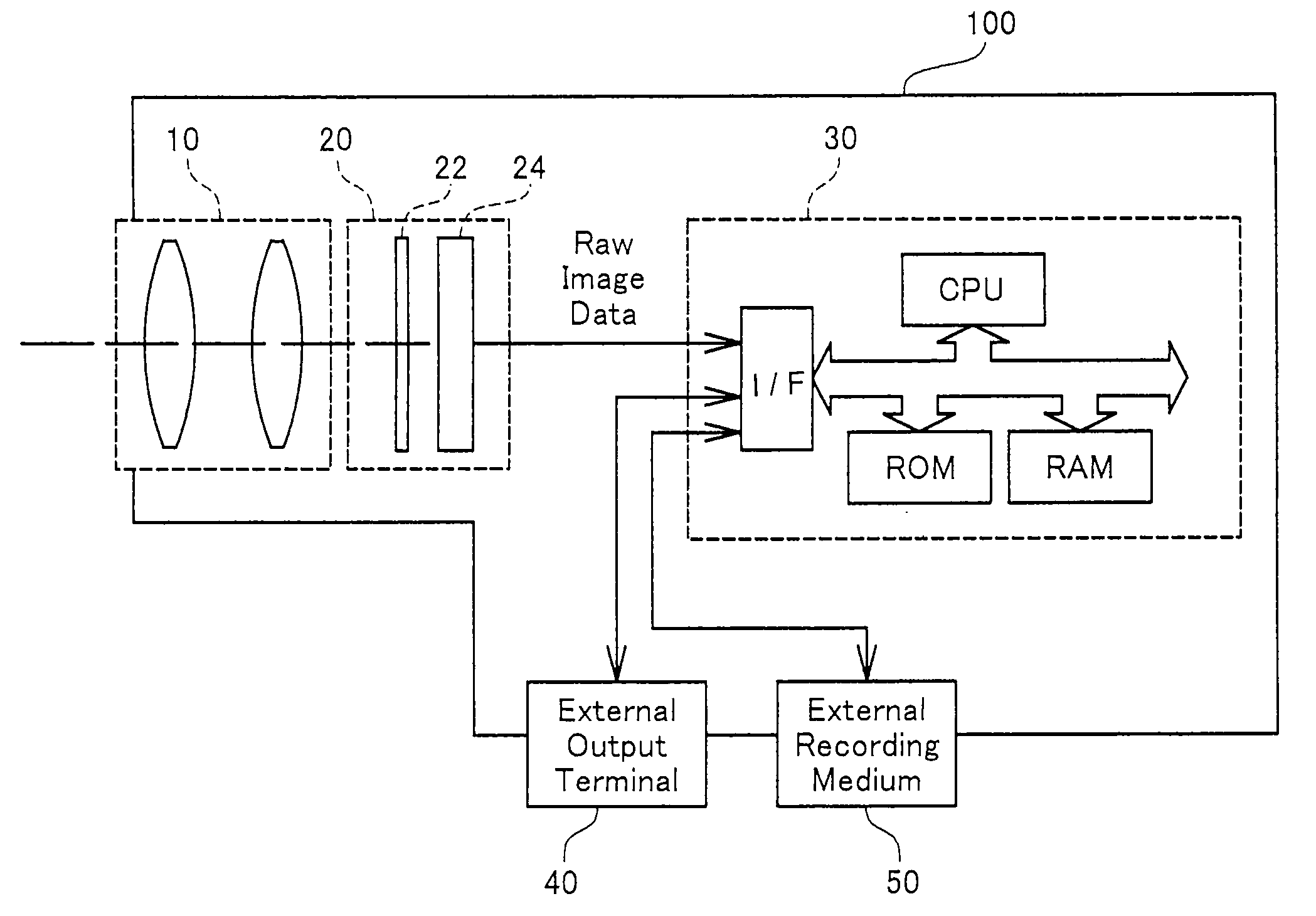 Image Processing Apparatus, Image Processing Method, And Program For Attaining Image Processing