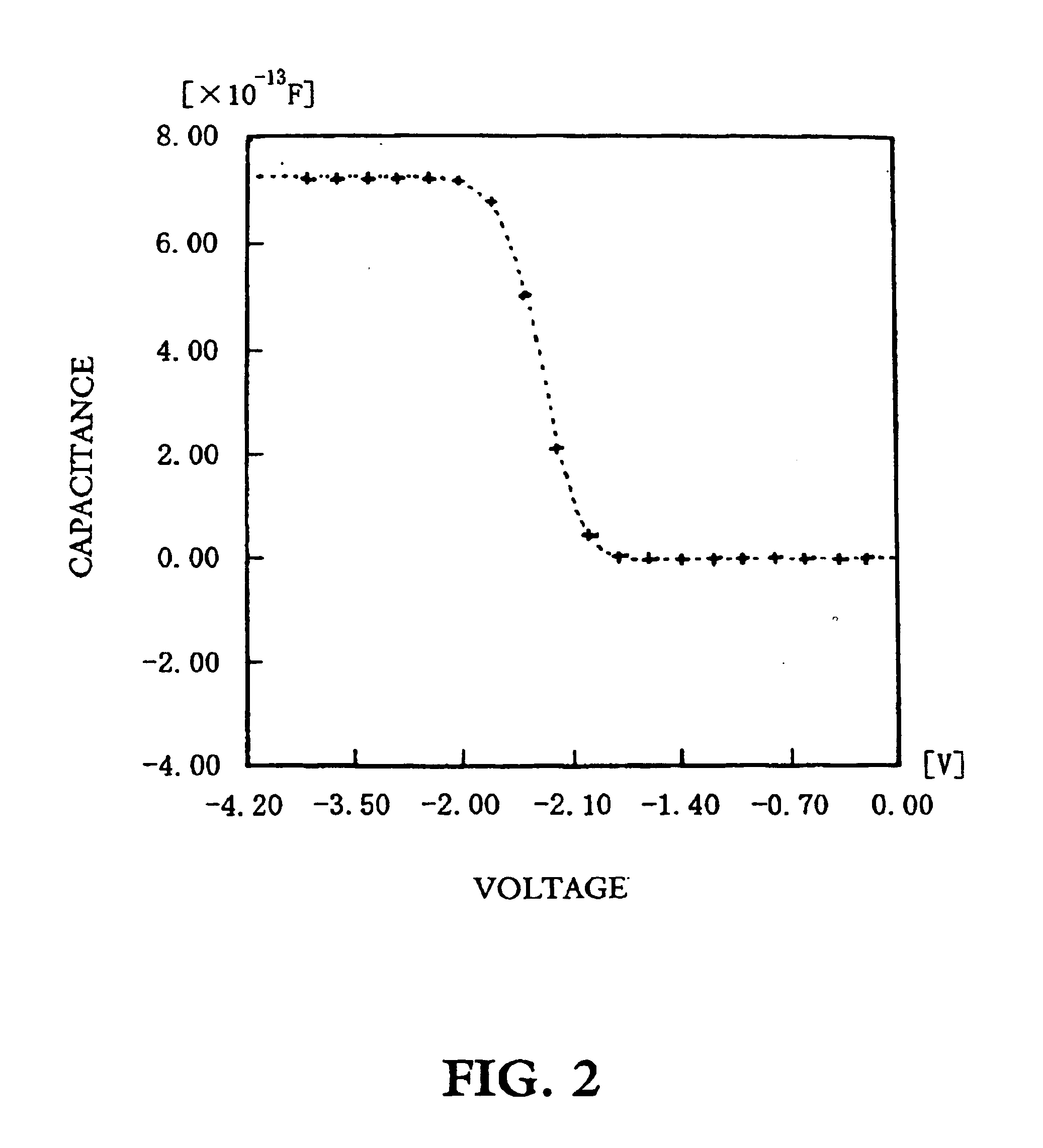 ZnO film, method for manufacturing the same, and luminescent element including the same