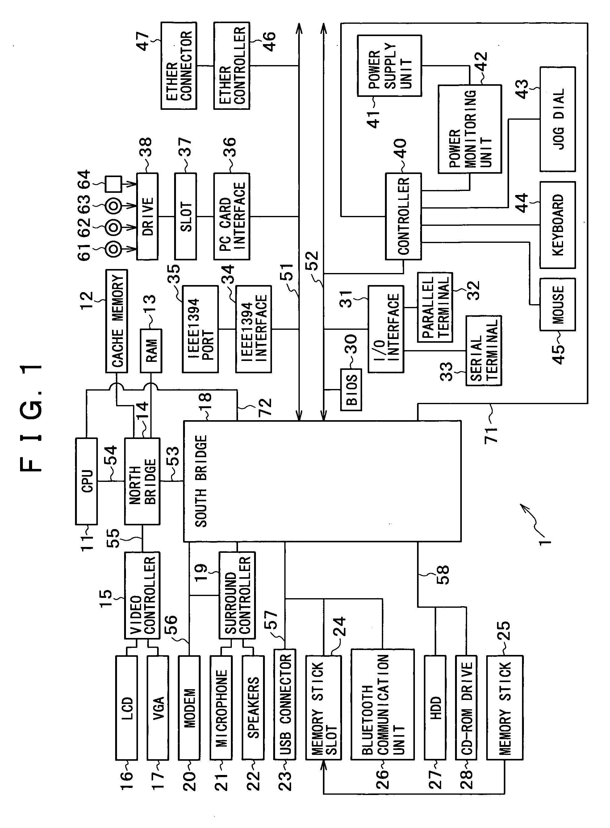 Information processing apparatus, information processing method, and program