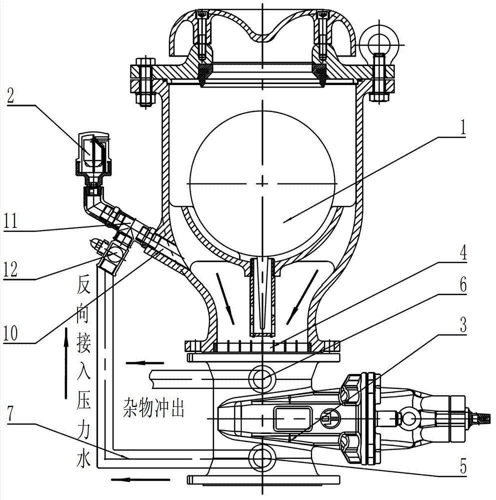 Combined exhaust valve group with filtrating and backwashing functions