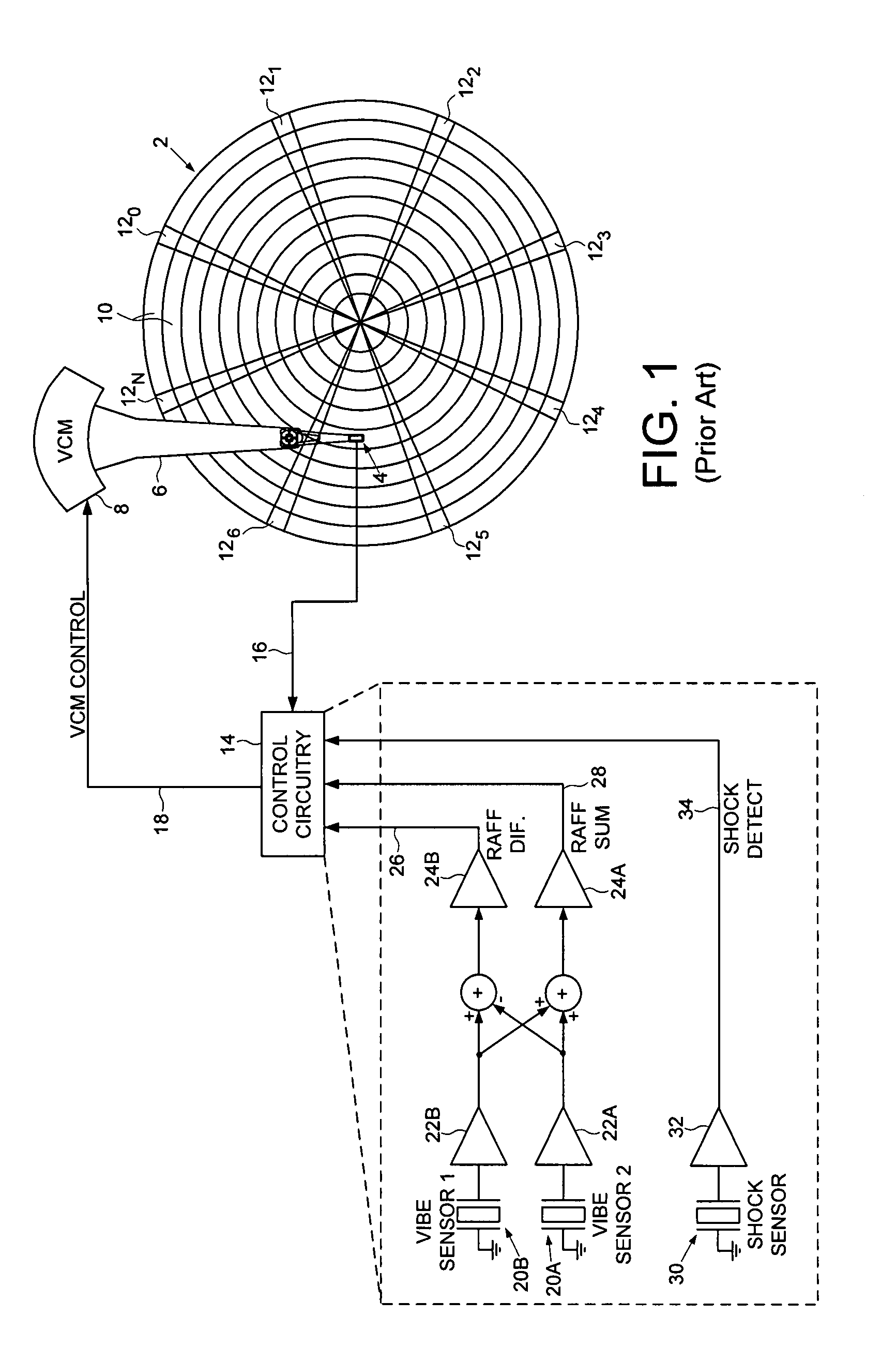 Disk drive compensating for rotational vibrations, physical shocks, and thermal popping