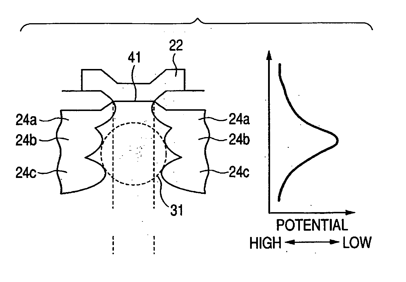 Image pickup device and camera with expanded dynamic range