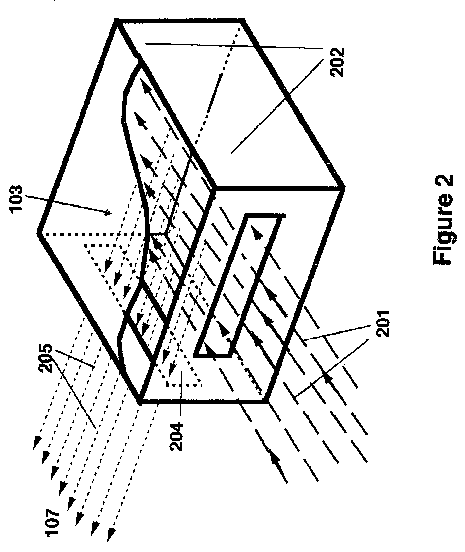 Resonance method for production of intense low-impurity ion beams of atoms and molecules