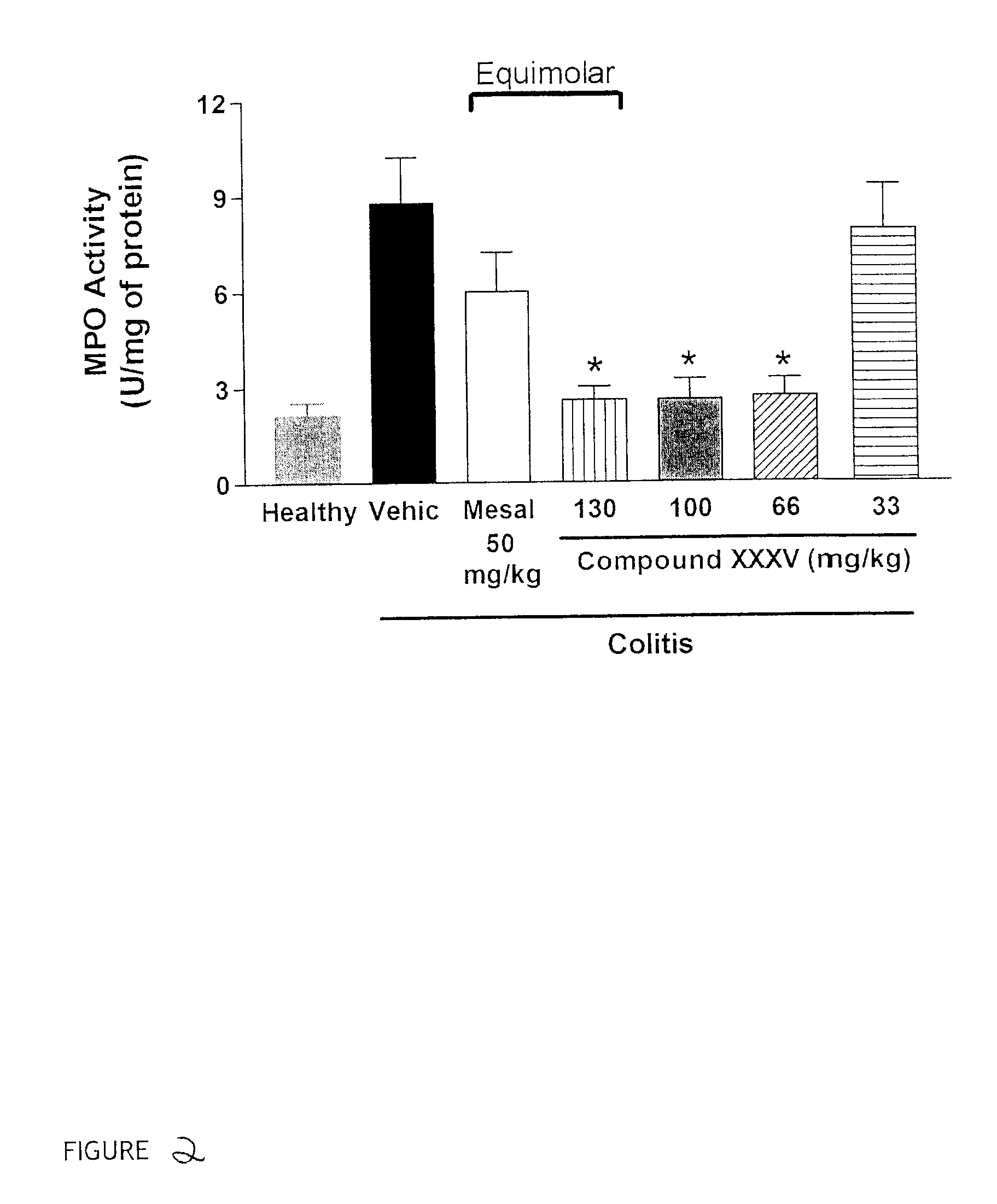 Derivatives of 4- or 5-aminosalicylic acid