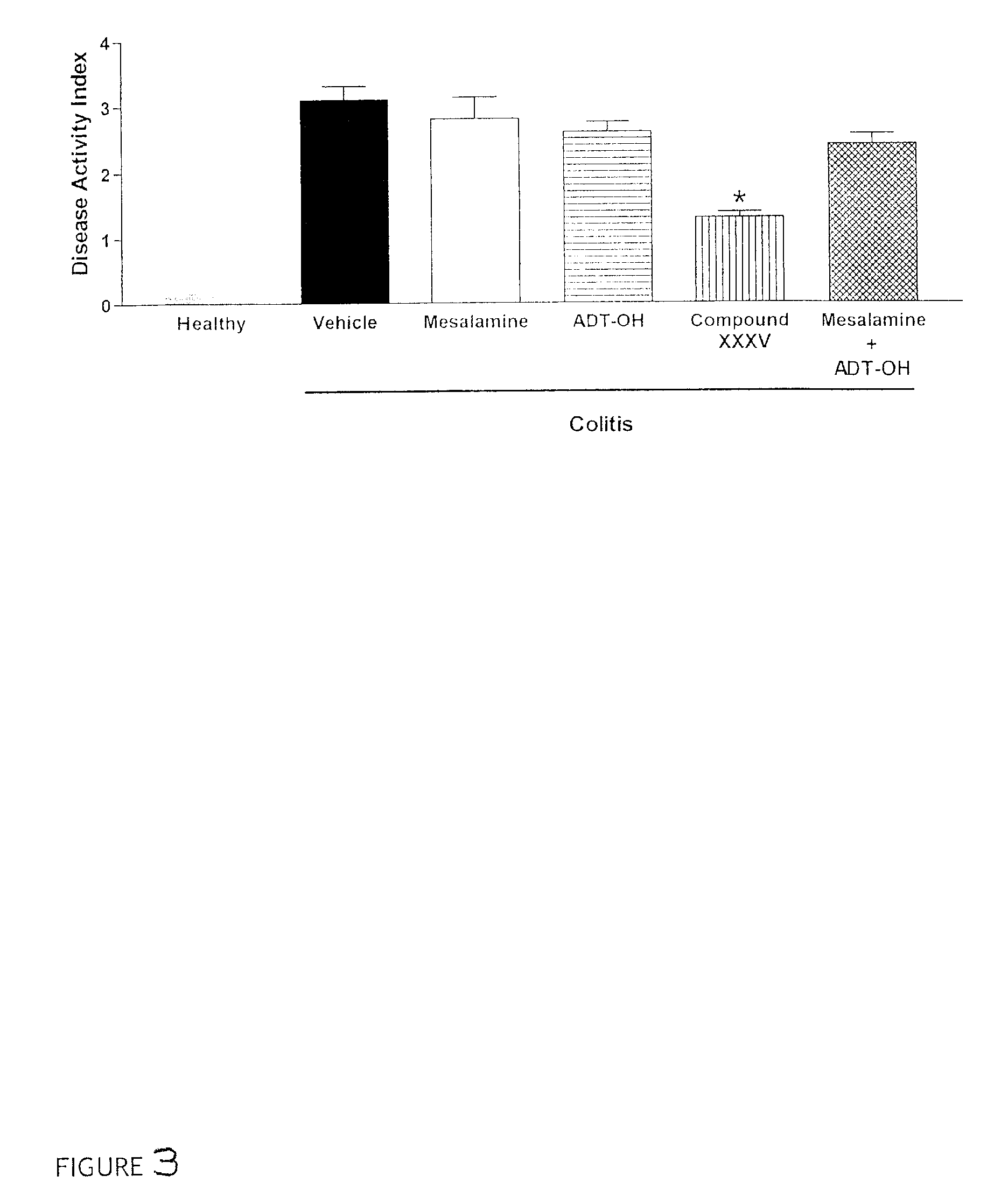 Derivatives of 4- or 5-aminosalicylic acid