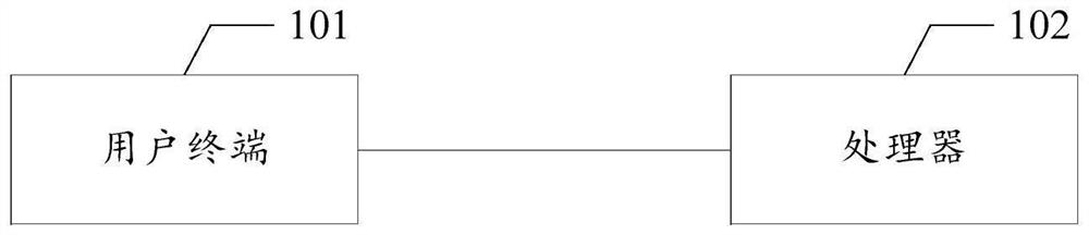 Method and device for obtaining target object characteristic quantity prediction model and prediction method and device thereof