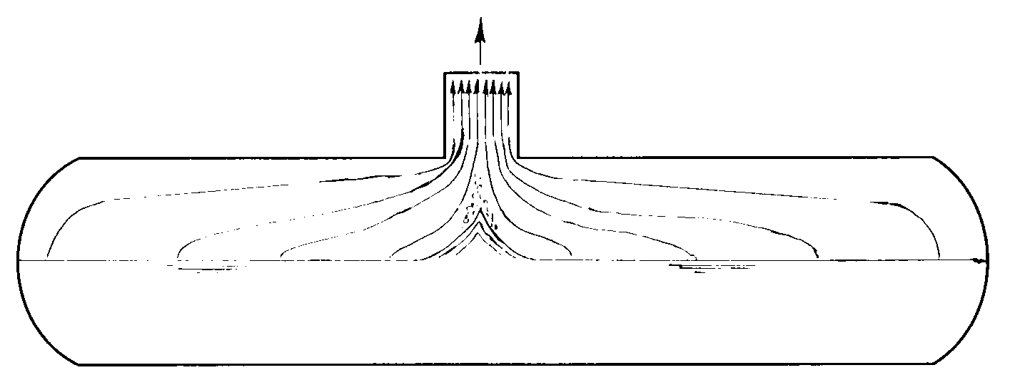 Method and device for implementing uniform flow of steam in boiler barrel