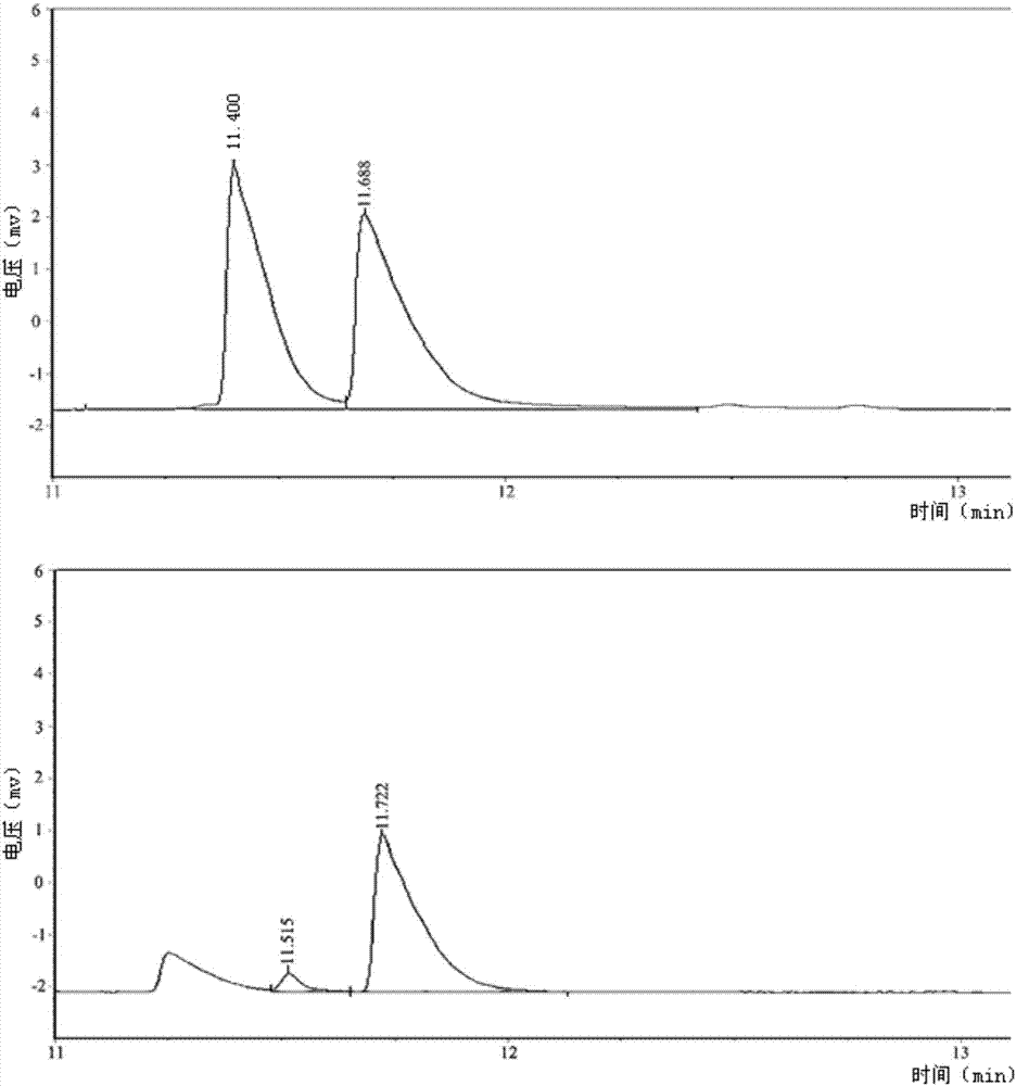 Method for generating L(+)-acetoin by in-vitro enzyme reaction