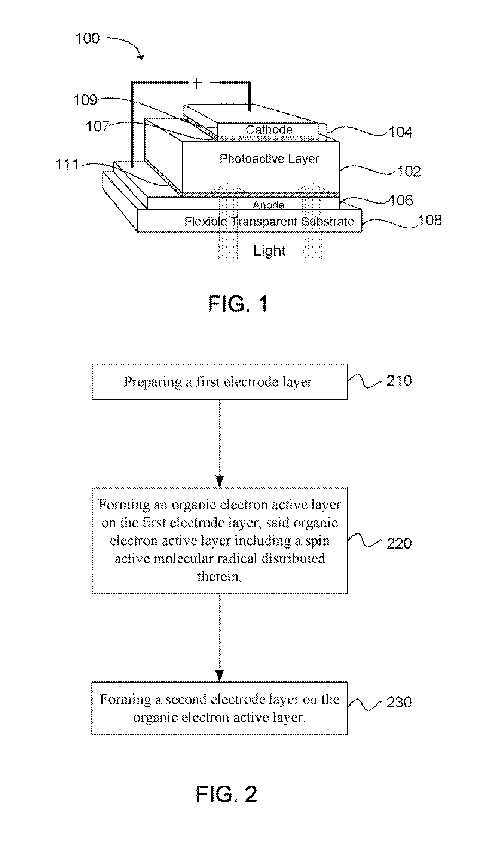 Organic Spintronic Devices and Methods for Making the Same