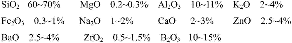 Design method of ceramic decorative pattern