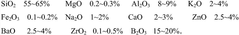 Design method of ceramic decorative pattern