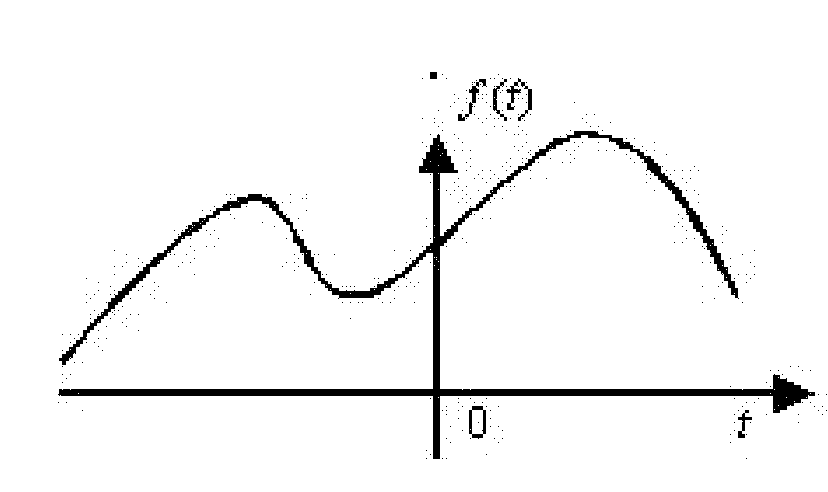 Self-adaptive adjustment system and method for carrier communication of low-voltage power line