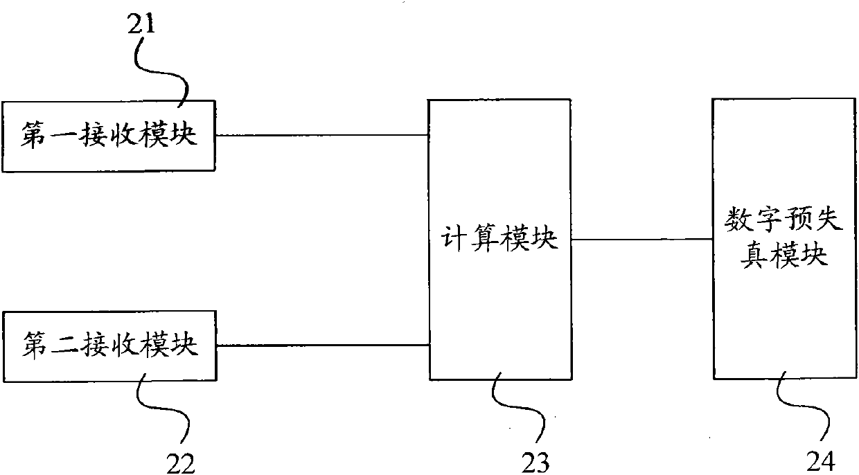 Outdoor unit and method thereof for improving output performance