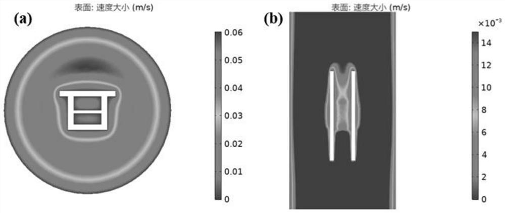 Two-dimensional material, two-dimensional material alloy and two-dimensional material heterojunction preparation method