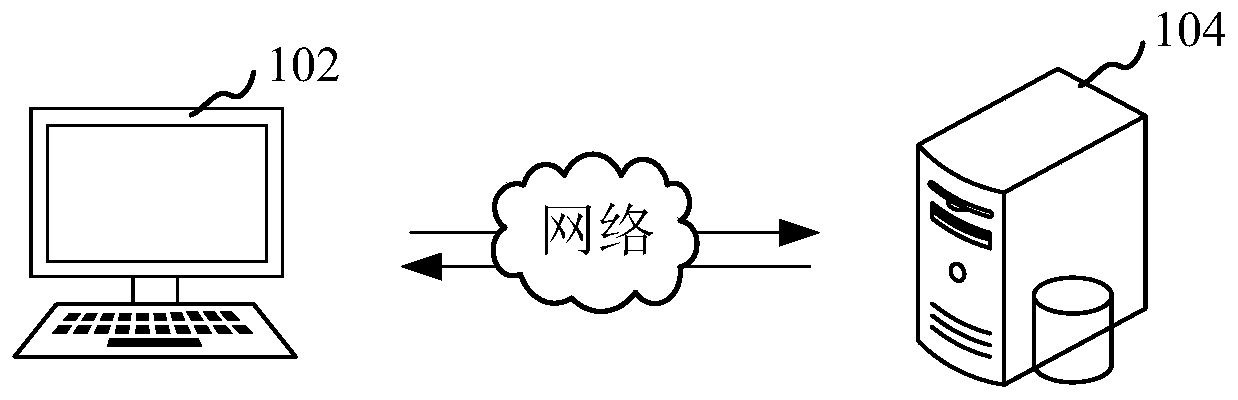 Legality judgment method and device for vehicle scheduling behaviors and computer equipment