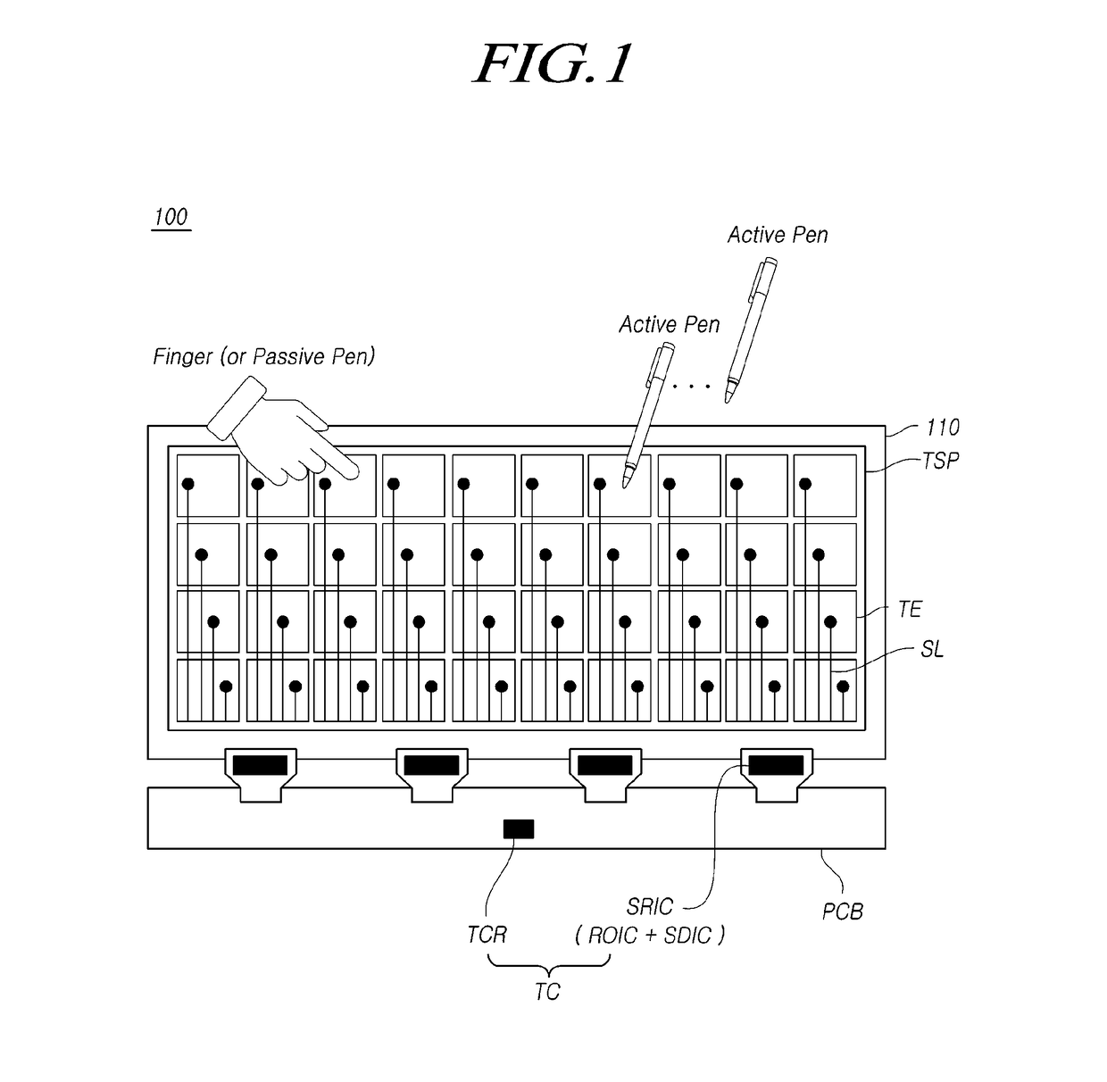 Touch Display Device, Active Pen, Touch System, Touch Circuit, and Pen Recognition Method