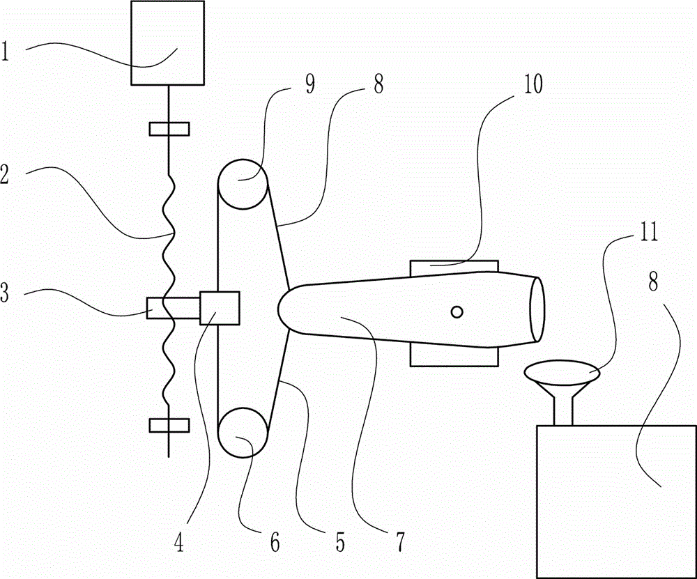 Quick pouring device of mold molten iron