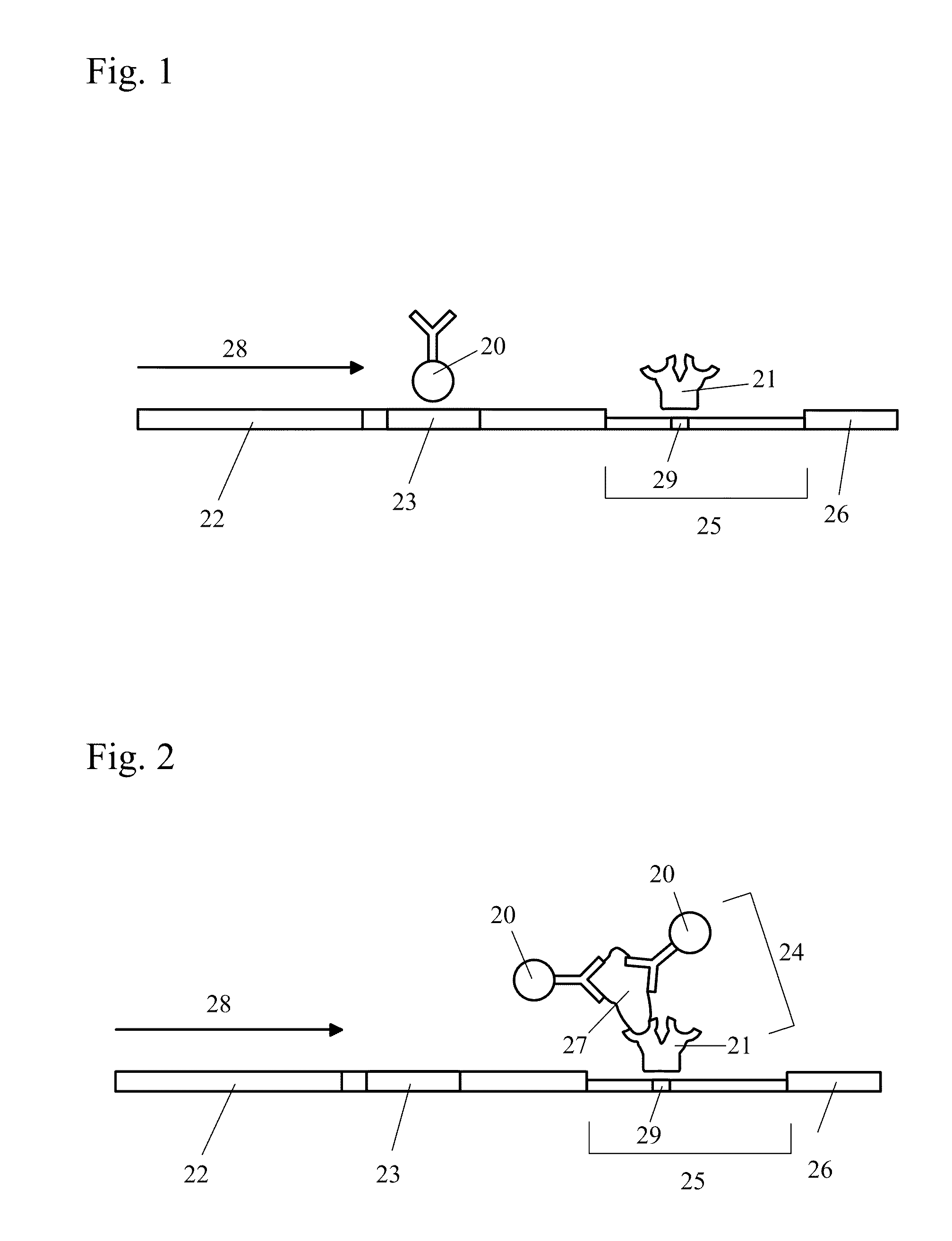 Method to increase specificity and/or accuracy of lateral flow immunoassays